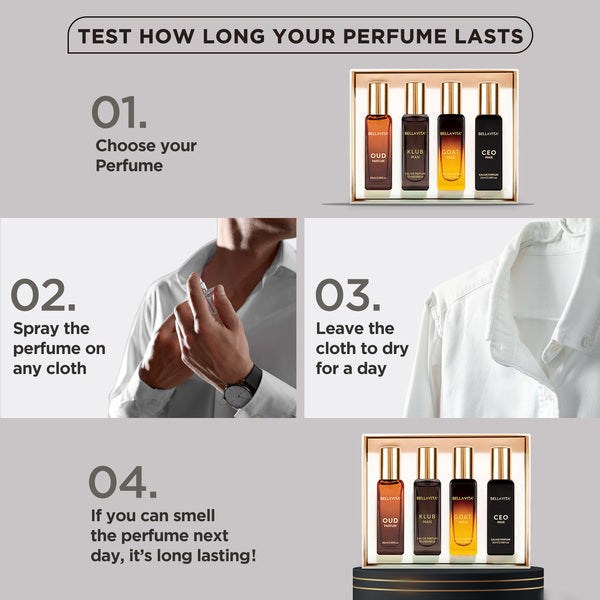 Instructions for testing perfume longevity with a display of perfume bottles.